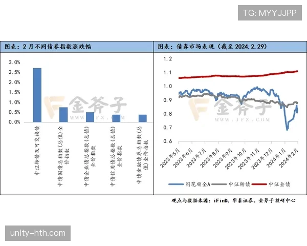 盖希续约传闻再起，稳健表现引多方关注