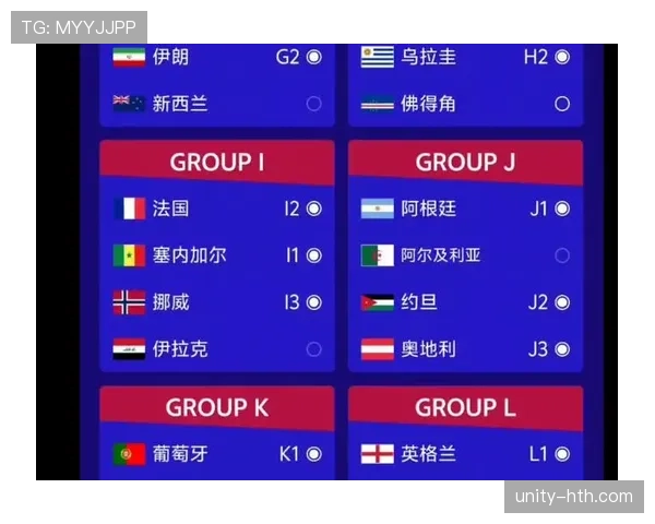 2026世界杯规则下晋级怎么算